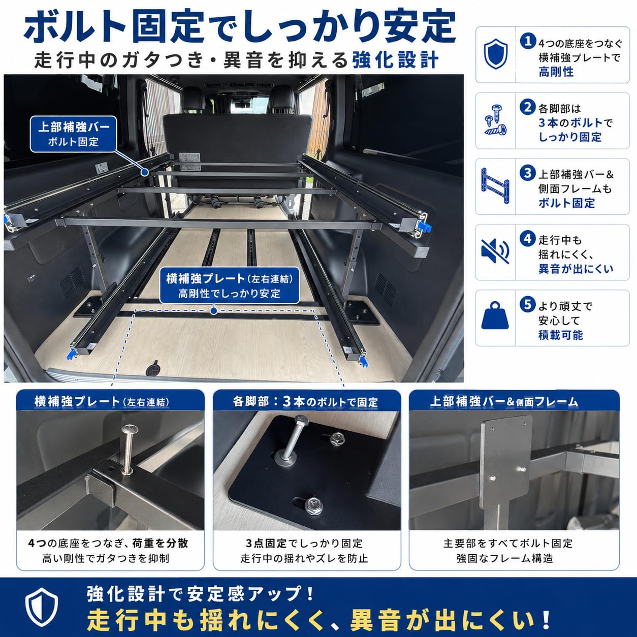 Amazon.co.jp: ハイエース 標準ボディー スーパーGL用 ベッドキット 2